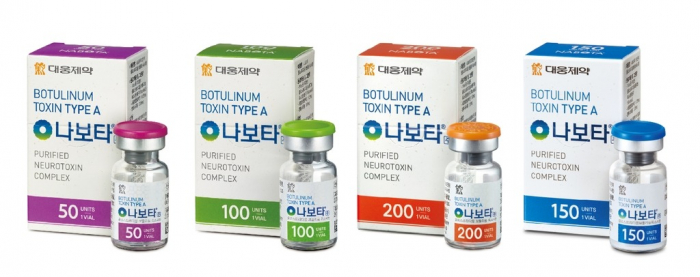  KOREAN BOTOX BRANDS